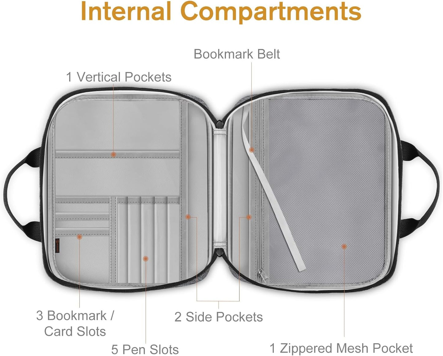 FINPAC Extra Large Bible Cover, Carrying Book Case Church Bag Bible Protective with Detachable Shoulder Strap & Zippered Pocket, Gift for Men Women, Gray