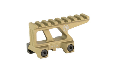 GBRS GROUP LERNA MOUNT KIT EOTCH FDE