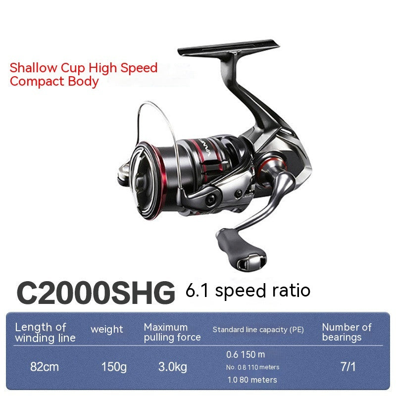 Lure Tossing Sea Fishing Spinning Reel