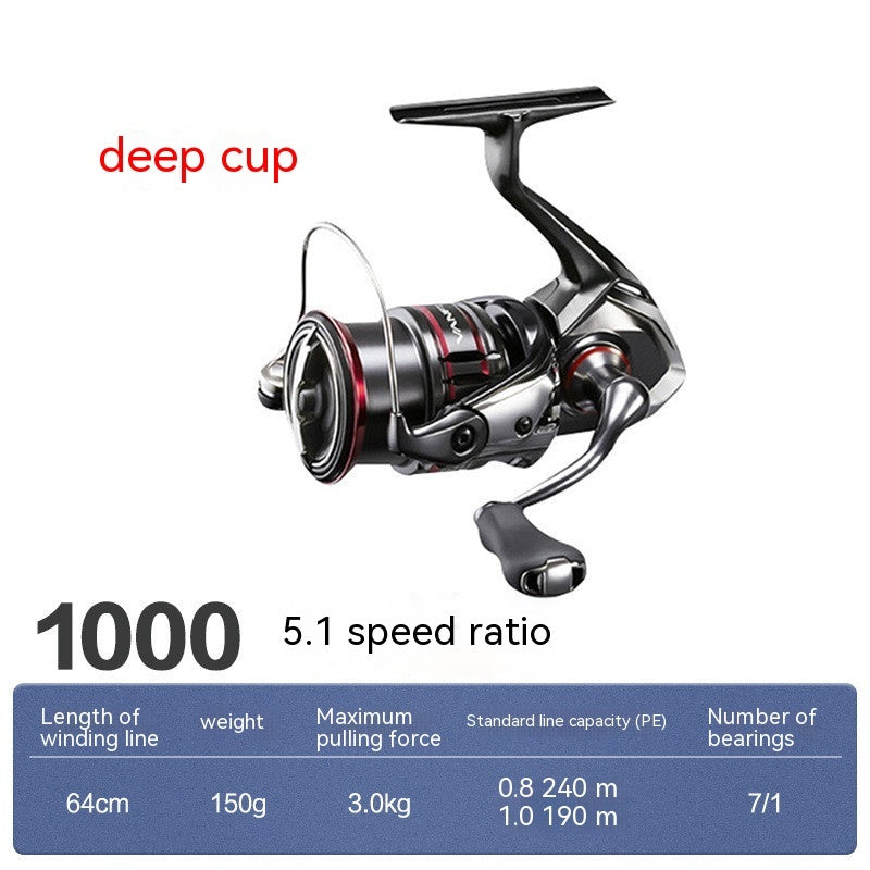 Lure Tossing Sea Fishing Spinning Reel