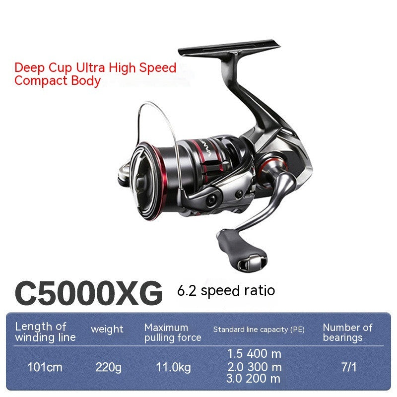 Lure Tossing Sea Fishing Spinning Reel