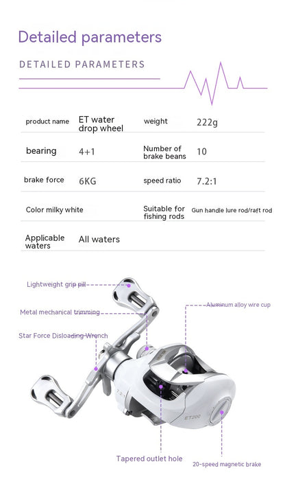 Small White Micro Item Bait Casting Reel Drip Wheel Speed Ratio Fishing Wheel