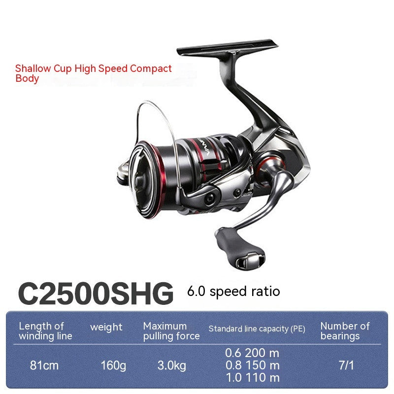Lure Tossing Sea Fishing Spinning Reel