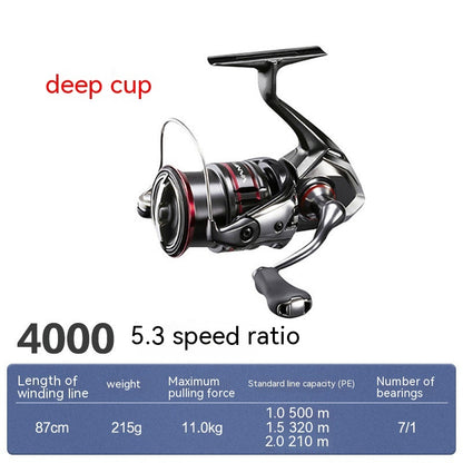 Lure Tossing Sea Fishing Spinning Reel