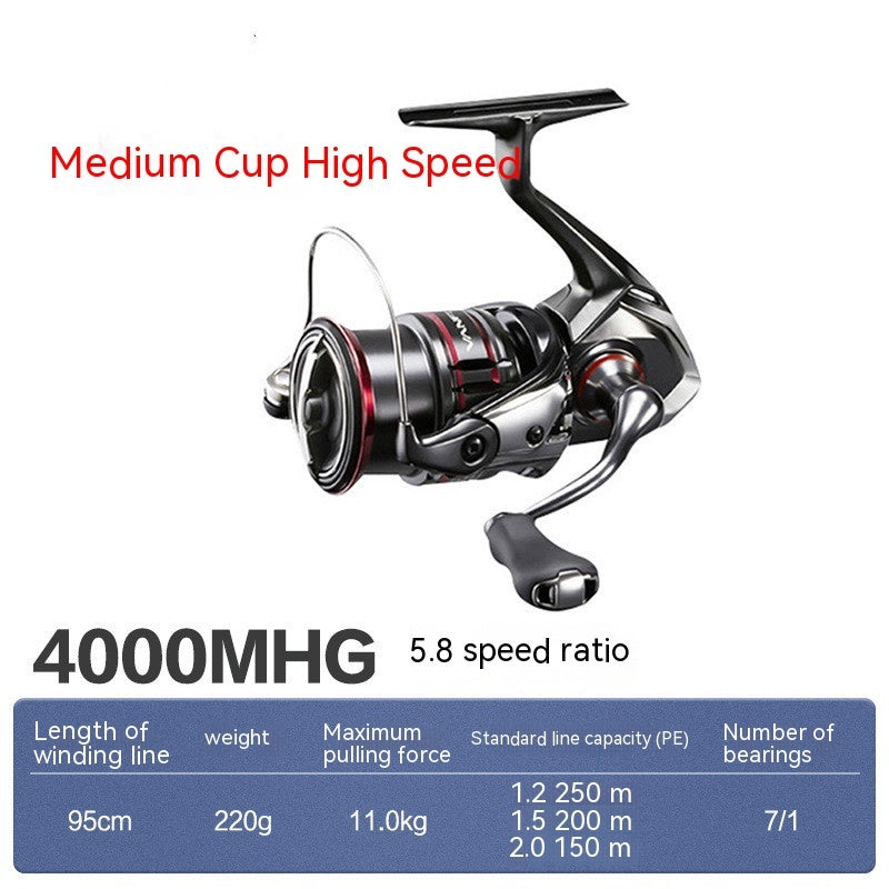 Lure Tossing Sea Fishing Spinning Reel
