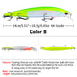 Full Swimming Layer Lure 14cm 18.5g Plastic Hard Bait