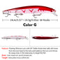 Full Swimming Layer Lure 14cm 18.5g Plastic Hard Bait