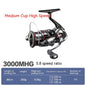 Lure Tossing Sea Fishing Spinning Reel