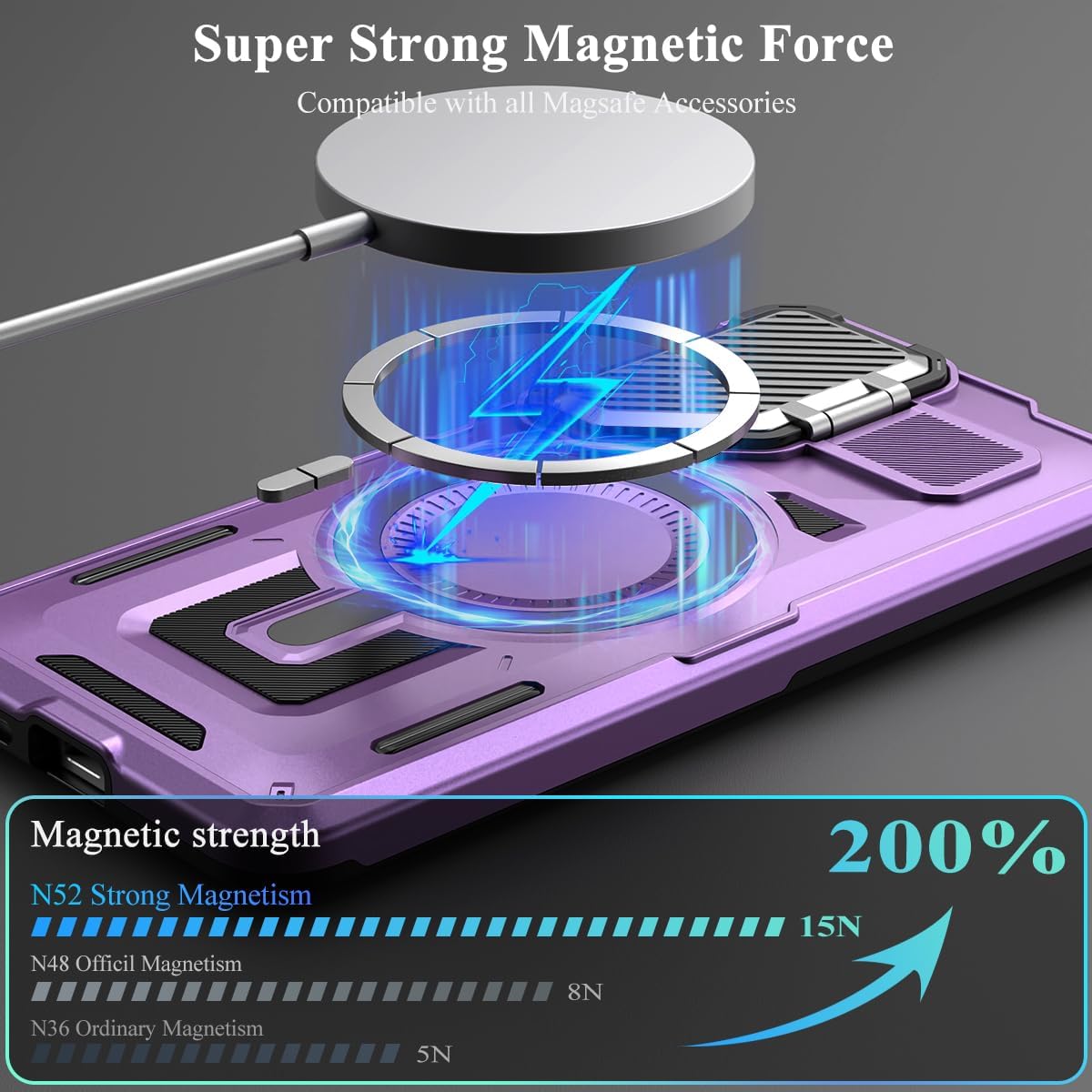 MMHUO for Samsung S25 Edge Case with Adjustable Camera Protector & Screen Protector,[Compatible with MagSafe] [Military Grade Protection] Shockproof Phone Case for Samsung Galaxy S25 Edge,Purple