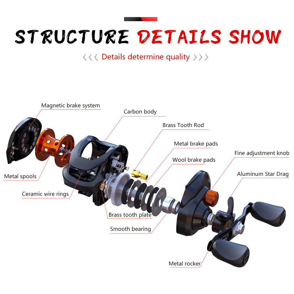 Explosion-proof Wire Long-range All-metal Fishing Vessel