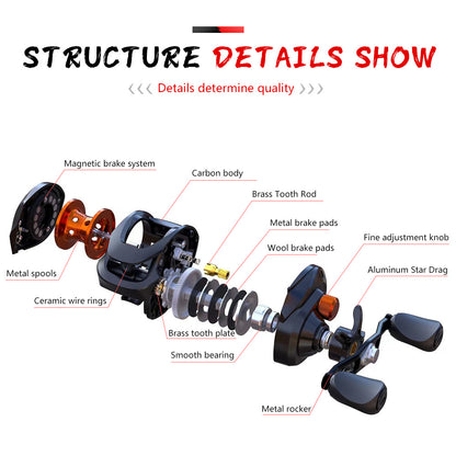 Explosion-proof Wire Long-range All-metal Fishing Vessel