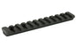 GG&G UNDER FOREGRIP MOUNT RAIL(UFIR)