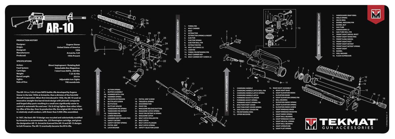 Gsm Gun Cleaning Mats Gsm TekMat 12x36 Gun Cleaning Mat - AR-10