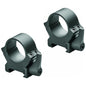 Leupold Scope Rings Leupold  QRW2 30mm Medium Gloss Rings