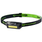 Streamlight Headlamps Streamlight Streamlight Bandit Pro Rechargeable Headlamp 180 Lumens - Black