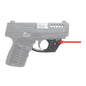 Viridian Green Laser Optics|Laser Sights Viridian Green Laser Viridian E Series Red Laser Black Savage Stance With Kydex Holster IWB Right Hand