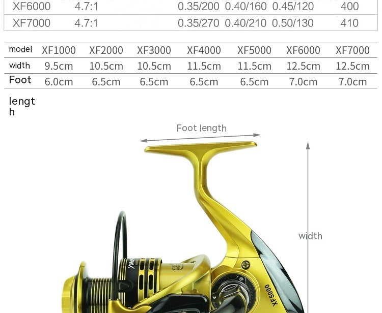 Xf1000-7000 Fishing Wheel Fishing Wheel Fishing Reel Reel For Telescopic Fishing Rod Metal Rocker Arm Gapless Fishing Gear Factory