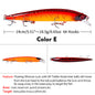 Full Swimming Layer Lure 14cm 18.5g Plastic Hard Bait