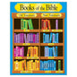 Books of the Bible Learning Chart 17X22 [T38702]