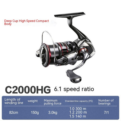 Lure Tossing Sea Fishing Spinning Reel