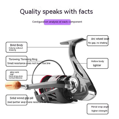 All Metal Lure Spinning Reel Fishing Wheel