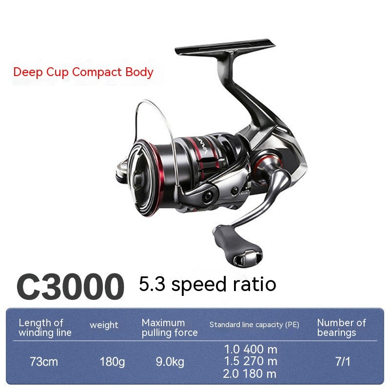 Lure Tossing Sea Fishing Spinning Reel