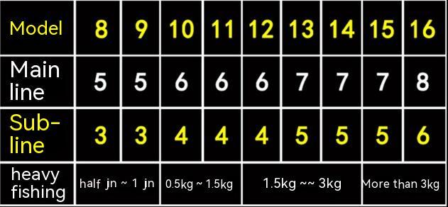 Luminous Bionic Fishing Shrimp Fishing Hot Hoy Lure