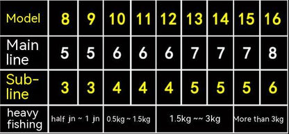 Luminous Bionic Fishing Shrimp Fishing Hot Hoy Lure