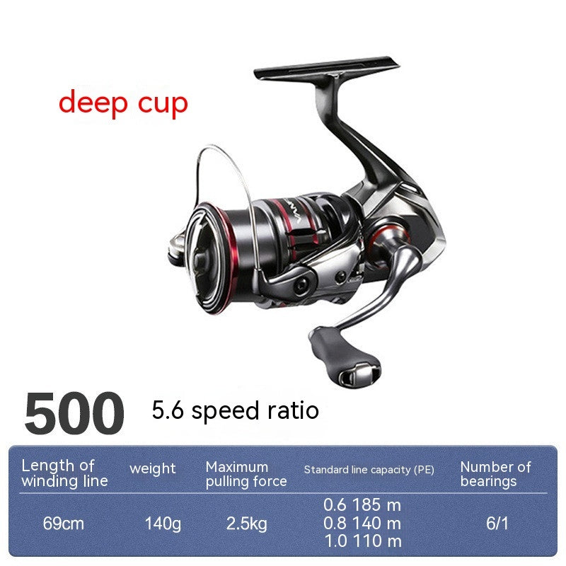 Lure Tossing Sea Fishing Spinning Reel